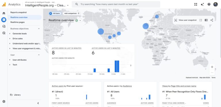 Antagonizing to Me … But Not to You
